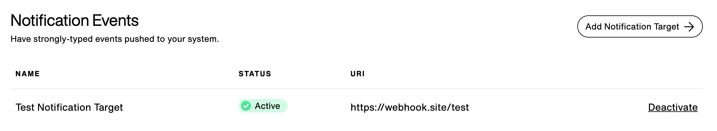 Notifications in the Dashboard